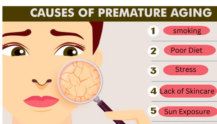 What causes premature skin aging?