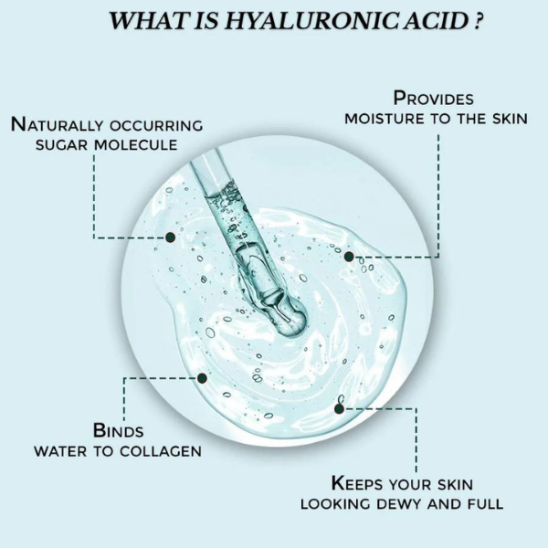 Hyaluronic Acid