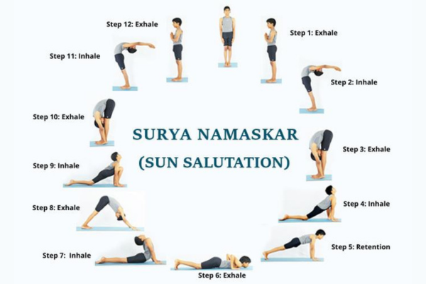 surya namaskar
